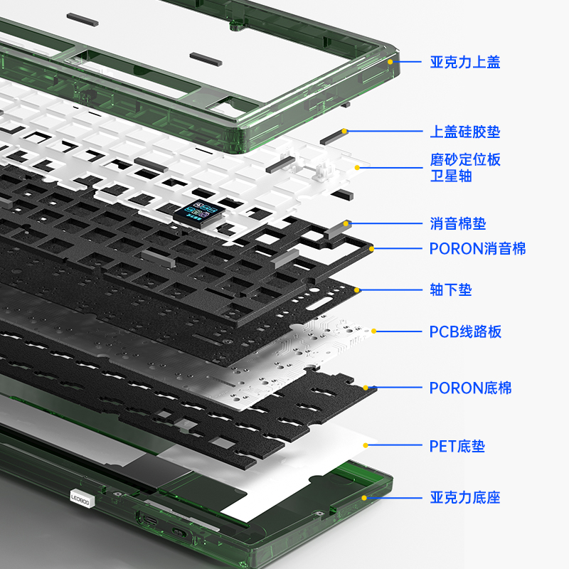 LEOBOG K81Pro无线机械键盘蓝牙三模75%配列透明亚克力客制化套件-图2