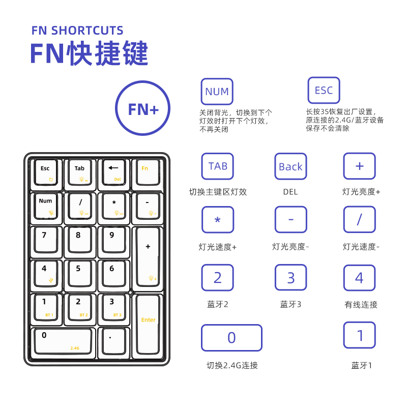 LEOBOG K21无线透明外接数字小键盘机械客制化pad热插拔蓝牙三模 - 图2