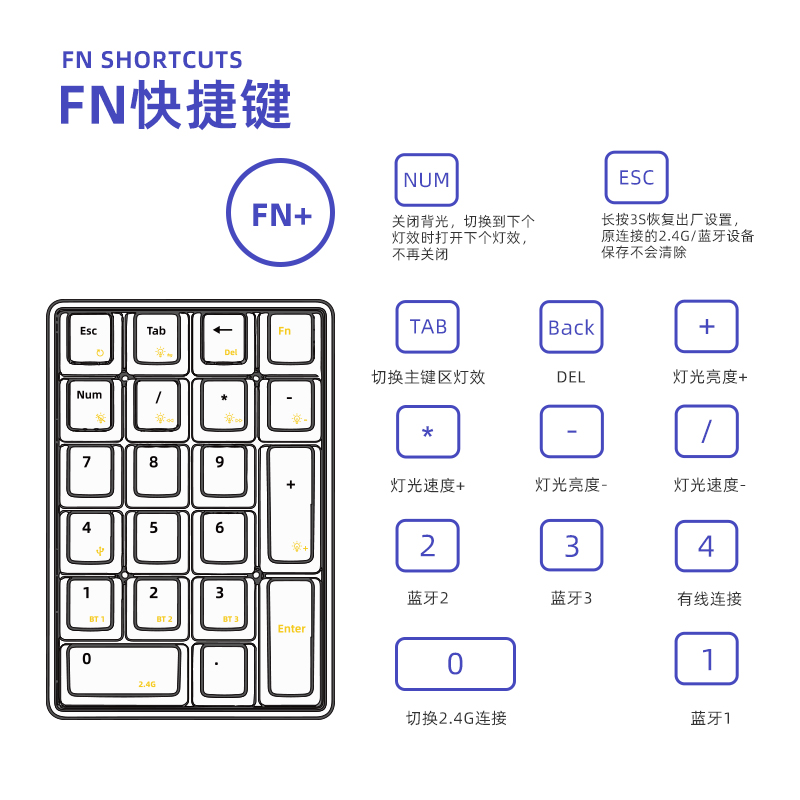 LEOBOG K21无线三模透明外接数字小键盘机械客制化蓝牙电脑外置-图0