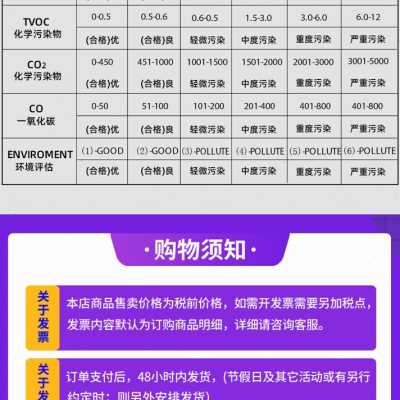 销厂促甲醛检测仪专业测甲醛高精度家用新房测量房间室内空气质量 - 图0