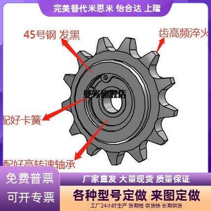 链轮惰轮 双侧轴承型VLU01/VLU11-35/40/50-10-32VLU01-35-10 - 图1