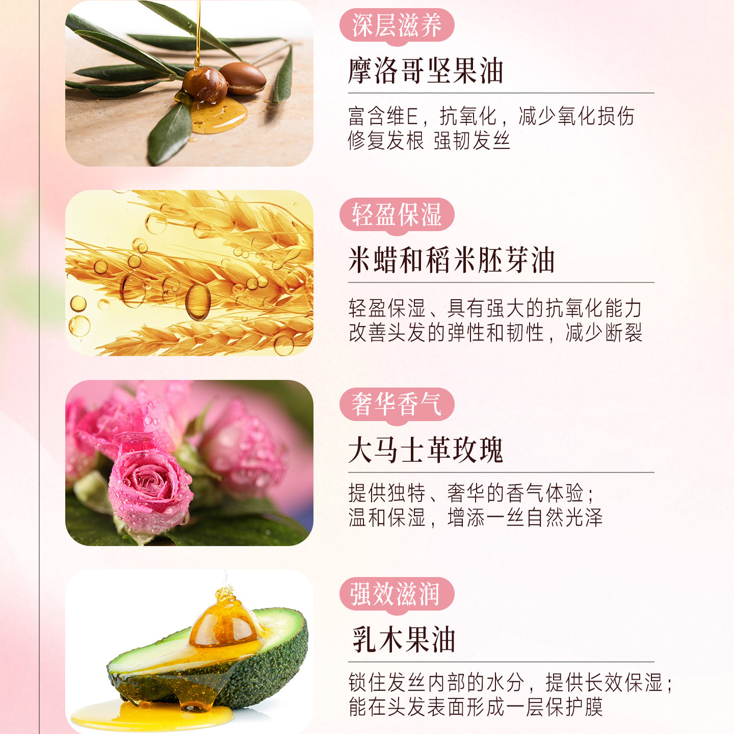 【3只】Loretta洛丽塔玫瑰护发精油女摩洛哥修复干枯防毛躁柔顺