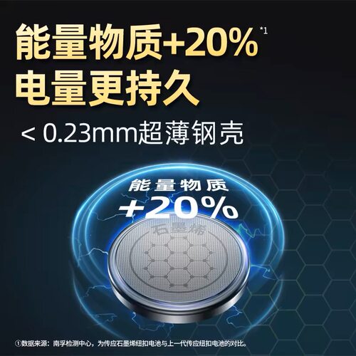 南孚传应CR1220纽扣电池3V锂电单反汽车钥匙遥控器电池手表电子秤 - 图0