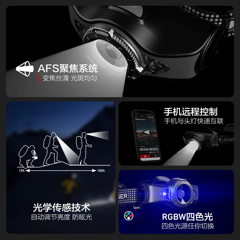 德国莱德雷神MH11头灯自动感应强光超亮户外长续航防水四色灯光,淘宝优惠券,粉丝福利购,淘宝优惠卷