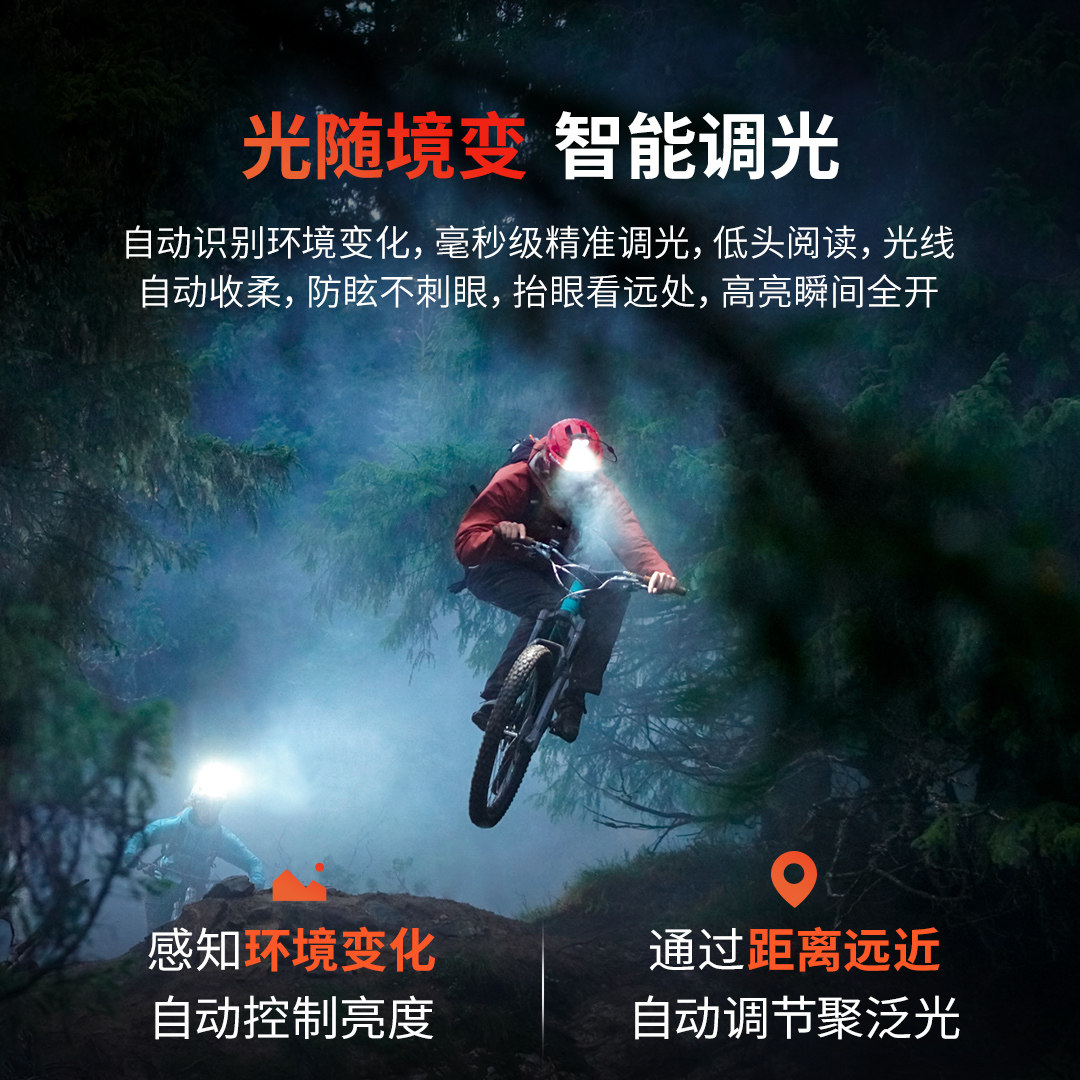LEDLENSER莱德雷神H19R Signature徒步登山极限户外骑行防水头灯