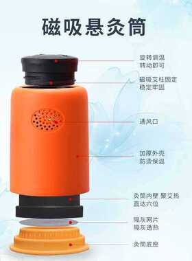 美容院女性私密灸套盒导管会阴灸桃花灸磁吸艾柱私密艾灸盒