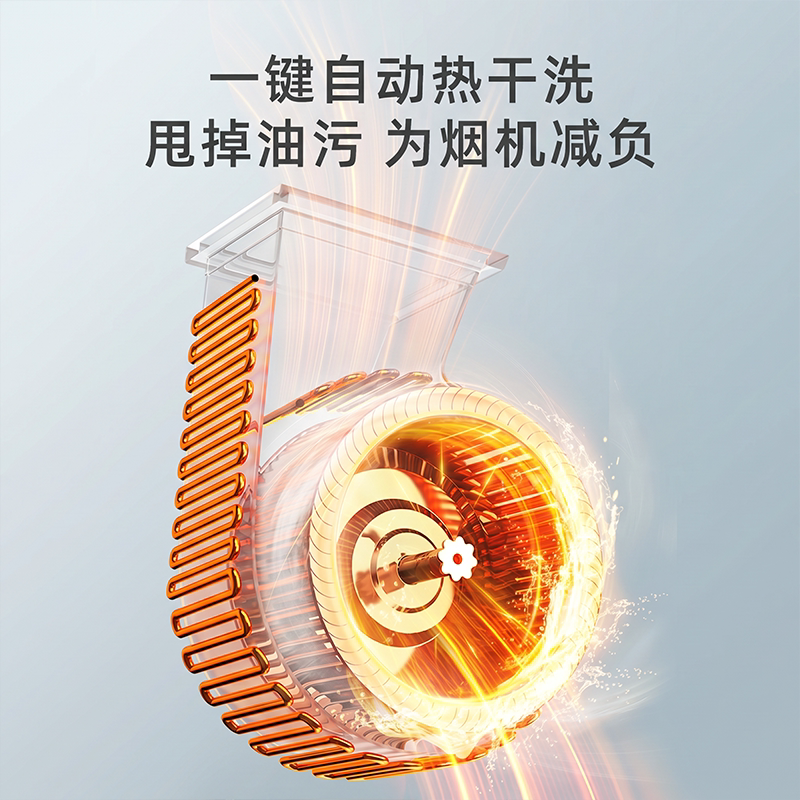 新飞2026新款超薄顶侧双吸式吸油烟机厨房家用大吸力排抽静音变频