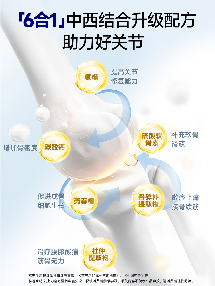 华海元生氨糖软骨素钙片中老年护关节疼痛补增骨密度官方旗舰店