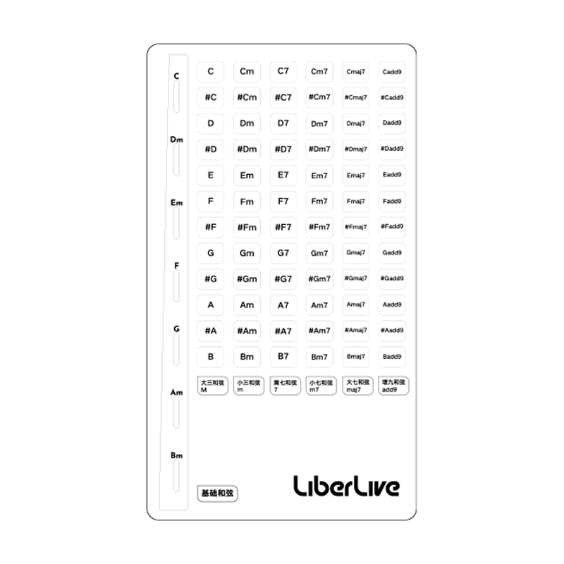 LiberLive 指引贴纸 和弦贴纸（适用于 LiberLive C1 无弦吉他） - 图2