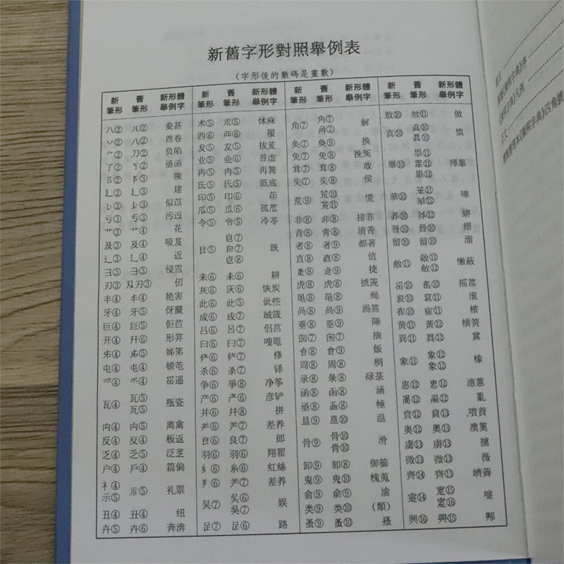 正版康熙字典标点整理本汉语大词典编纂处部首分类法笔画排列单字繁体字共收录汉字47035学术实用性中国汉字古代字典书籍