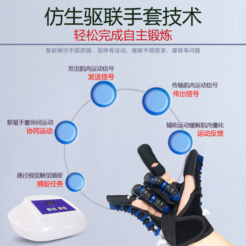 手部手指康复训练器材五指手功能锻炼屈伸中风电动机器人智能手套 - 图2