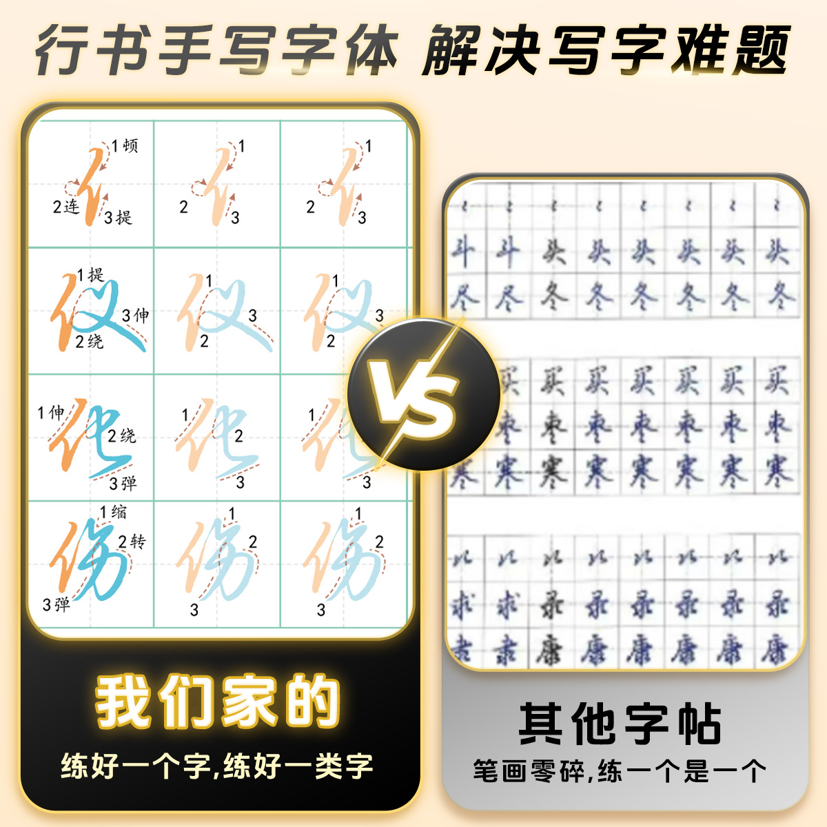 【行书字帖】行书0基础成人初学者行楷笔势连带手写硬笔练字帖书法练字初学者入门控笔笔画偏旁连笔字硬笔描红行楷字帖成人练字帖 - 图0