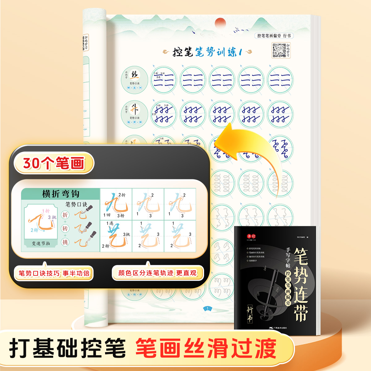 【行书字帖】行书0基础成人初学者行楷笔势连带手写硬笔练字帖书法练字初学者入门控笔笔画偏旁连笔字硬笔描红行楷字帖成人练字帖 - 图2