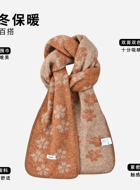 防风保暖护颈通勤佩戴超省心方便