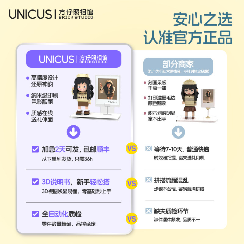 方仔照相馆照片定制积木大头贴diy生日礼物文创冰箱贴毕业礼品女