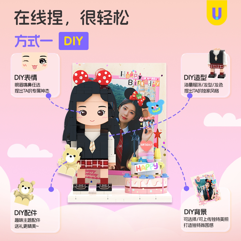 方仔世界DIY手捏潮玩定制积木人像摆件小人偶生日礼物送闺蜜朋友