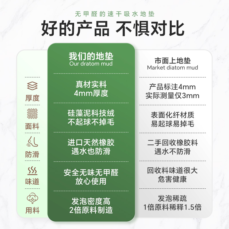 百优格浴室地垫防滑硅藻泥家用吸水速干卫生间脚垫厕所门口软垫子