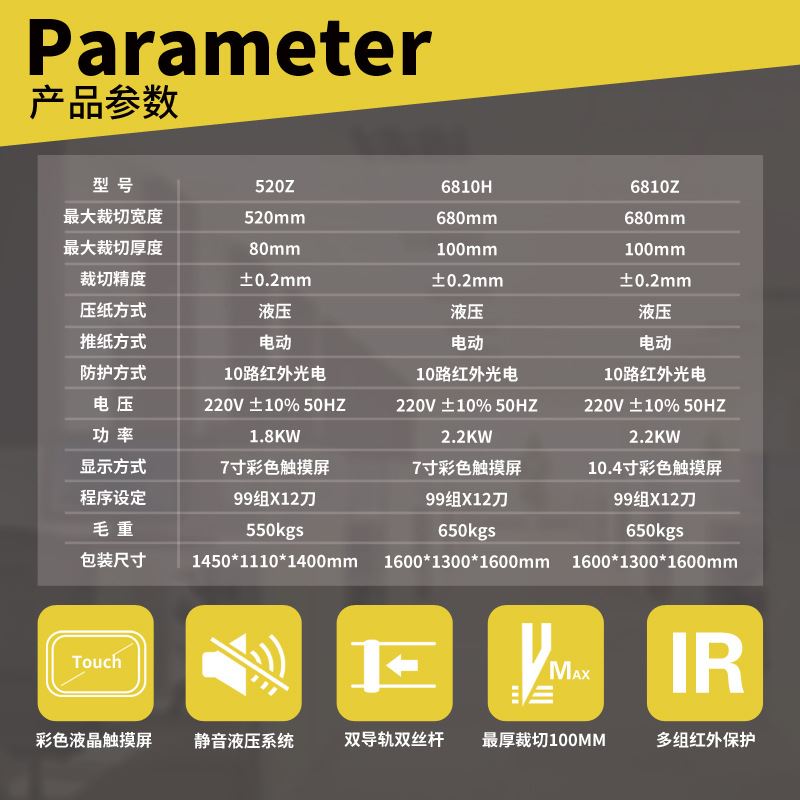 6810Z程控液压切纸机广州全自动切纸机Hydraulicpapercutter - 图1