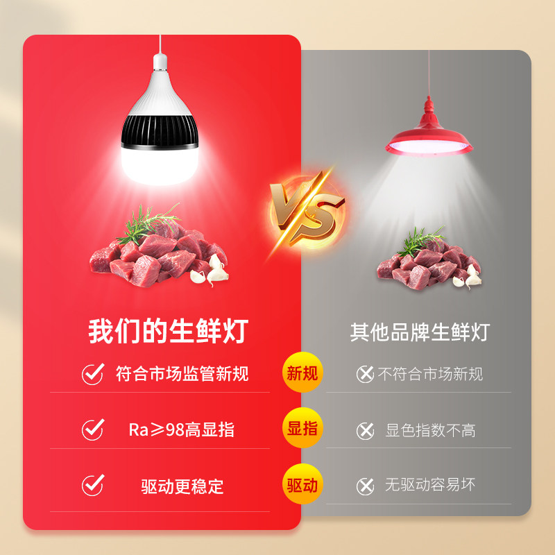 生鲜灯2025新款猪肉专用全光谱水果蔬菜白光新国标市场鲜肉专用灯,淘宝优惠券,粉丝福利购,淘宝优惠卷