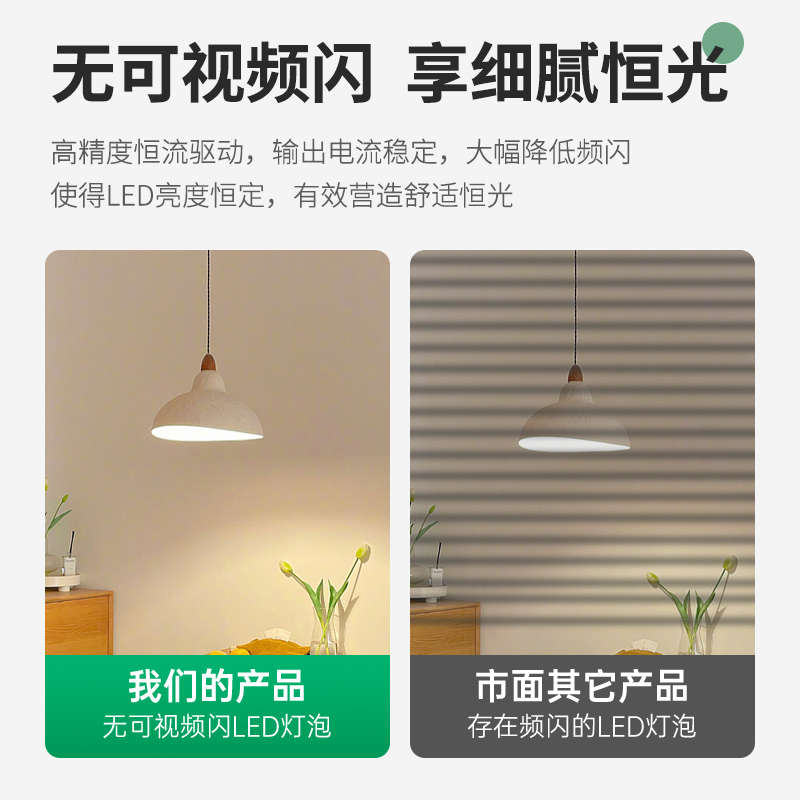 led节能灯泡家用E27螺口客厅灯室内超亮B22卡口老式台灯护眼照明