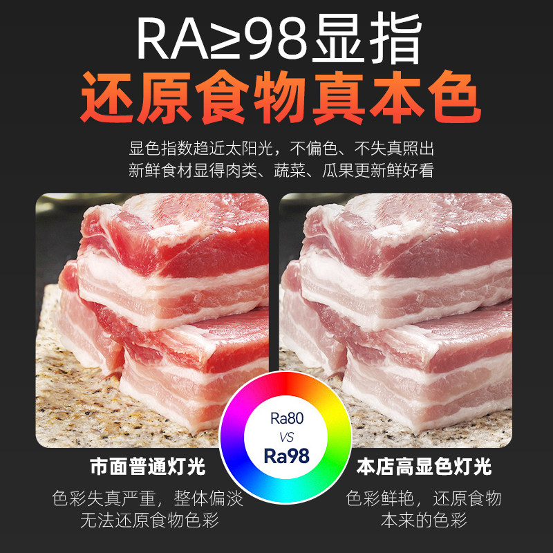 新款生鲜灯LED冷白光高显隐红光猪肉灯超市市场专用灯高亮白光灯,淘宝优惠券,粉丝福利购,淘宝优惠卷