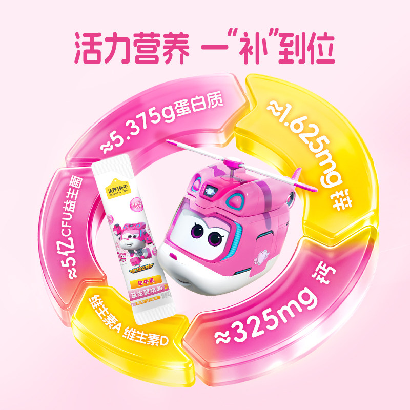 图 5