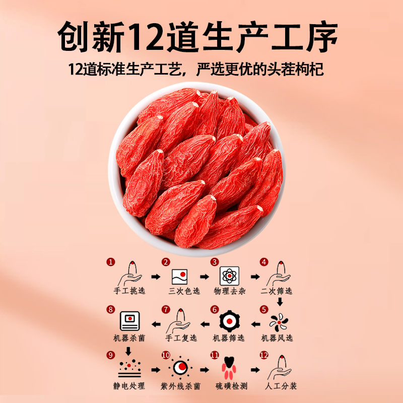  启优滋补养生枸杞