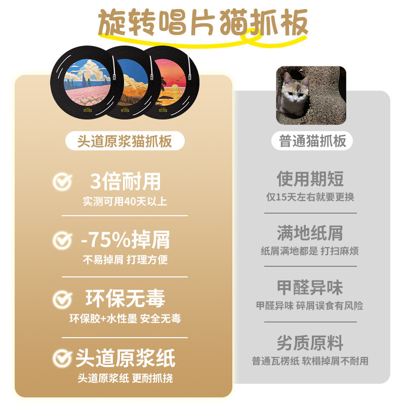 唱片抓板立体式板耐磨瓦楞纸立式贴墙猫爪猫咪磨爪用品玩具猫爪板,淘宝优惠券,粉丝福利购,淘宝优惠卷