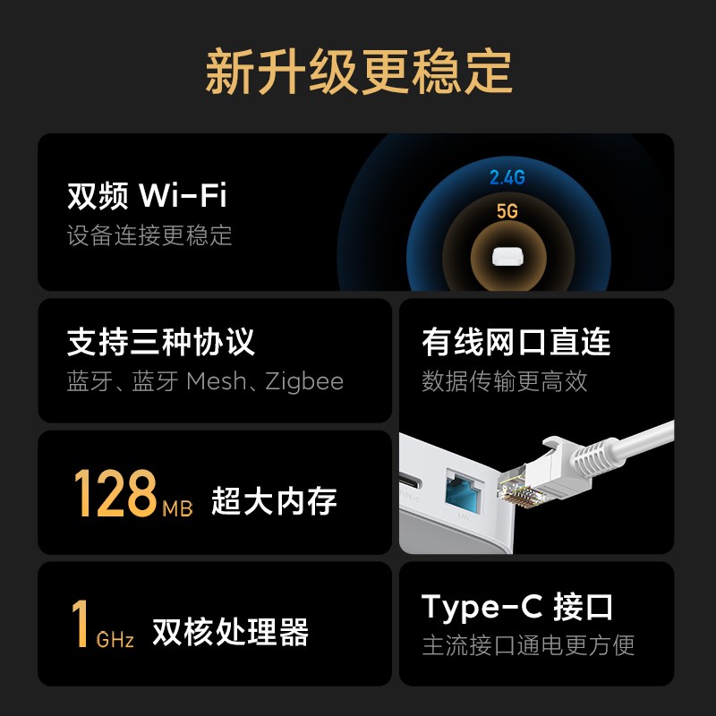 小米智能多模网关2 家居设备远程控制多功能wifi蓝牙断网可用 - 图0