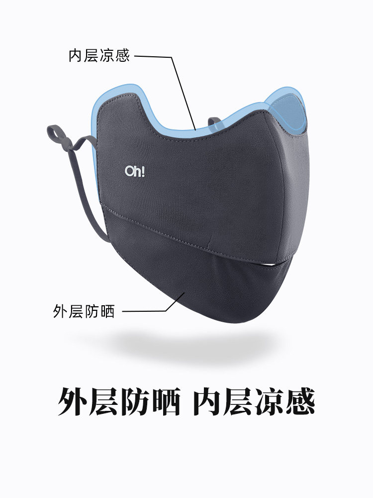 ohsunny护眼角防晒口罩防紫外线透气开车夏季防蹭妆凉感遮阳面罩,淘宝优惠券,粉丝福利购,淘宝优惠卷
