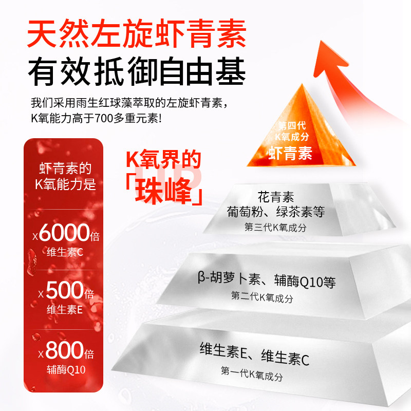 【8盒改善】享必康水溶性12mg天然左旋虾青素更好吸收,淘宝优惠券,粉丝福利购,淘宝优惠卷