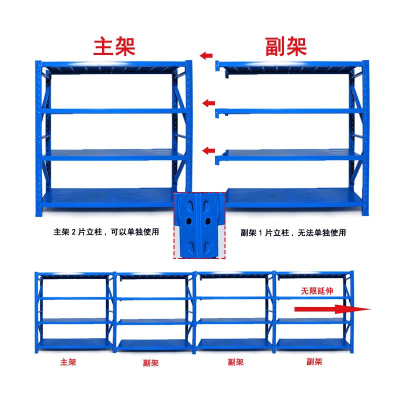 贤卿多层家用轻中型仓库库房储物架仓储工厂货架子高度1.5米