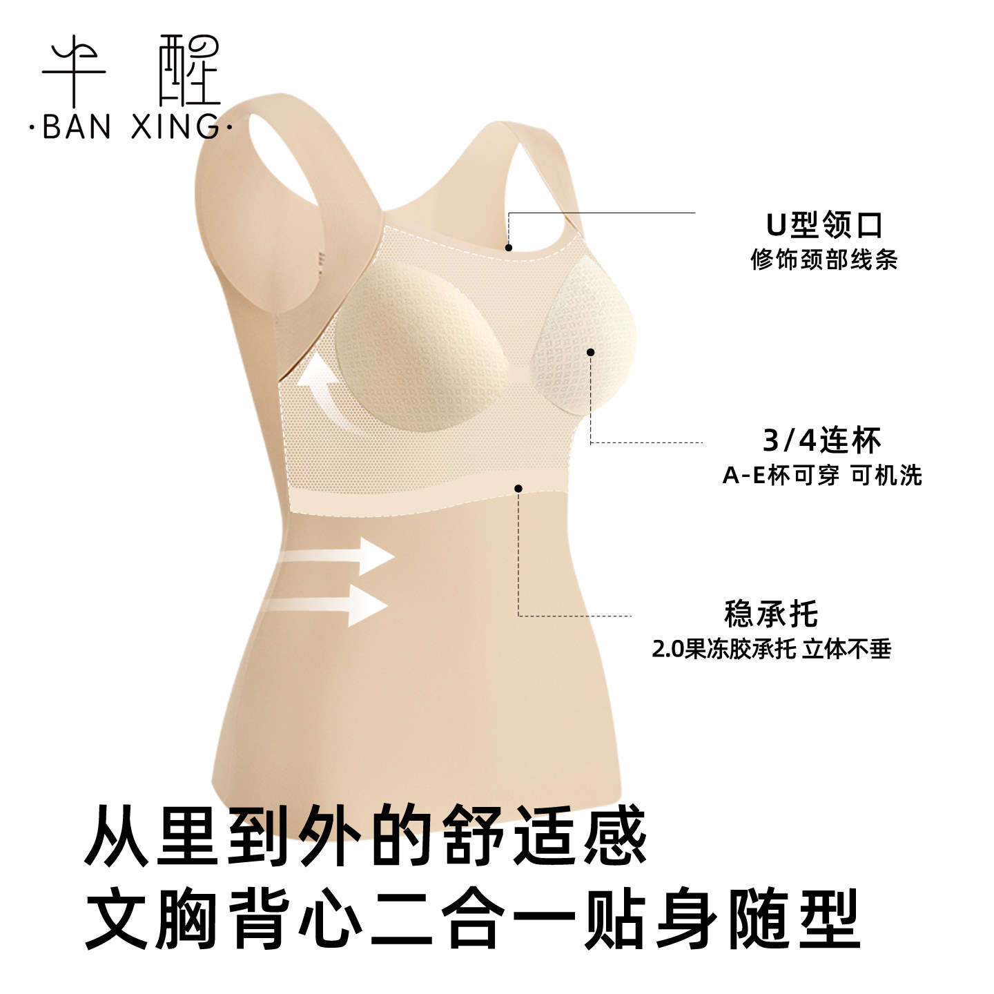 图 2