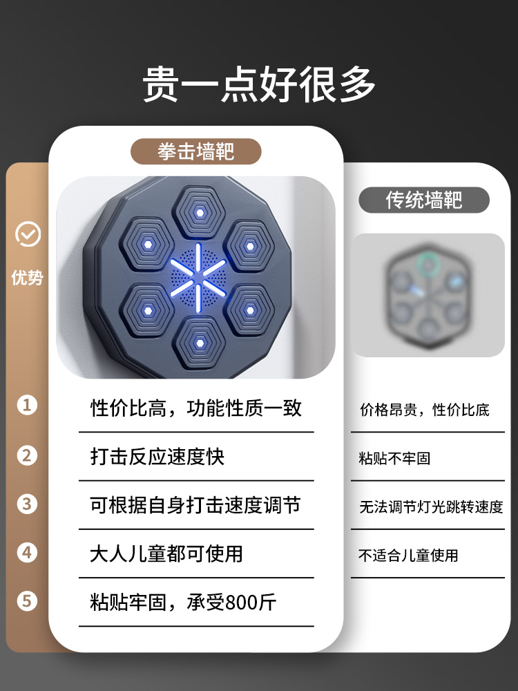 智能拳击机家用音乐墙靶儿童拳靶子搏击散打练拳沙袋沙包训练器材 - 图3
