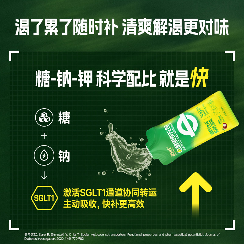 图 2