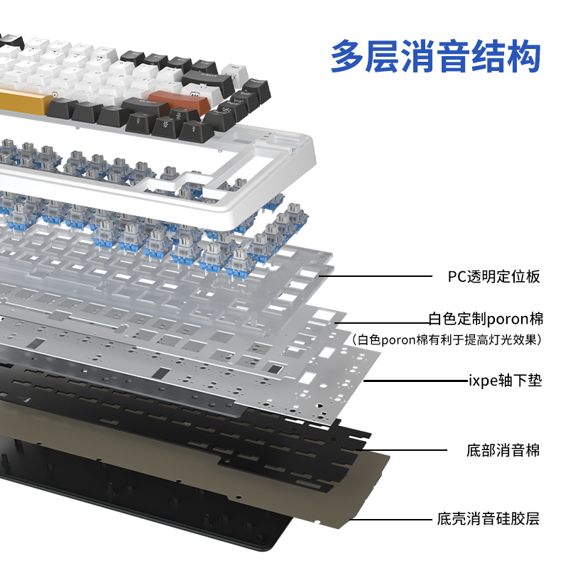 KZZI珂芝K75三模机械键盘无线蓝牙Gasket游戏RGB光TTC金粉快银轴 - 图1