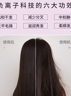 德国技术负离子护发吹风机家用