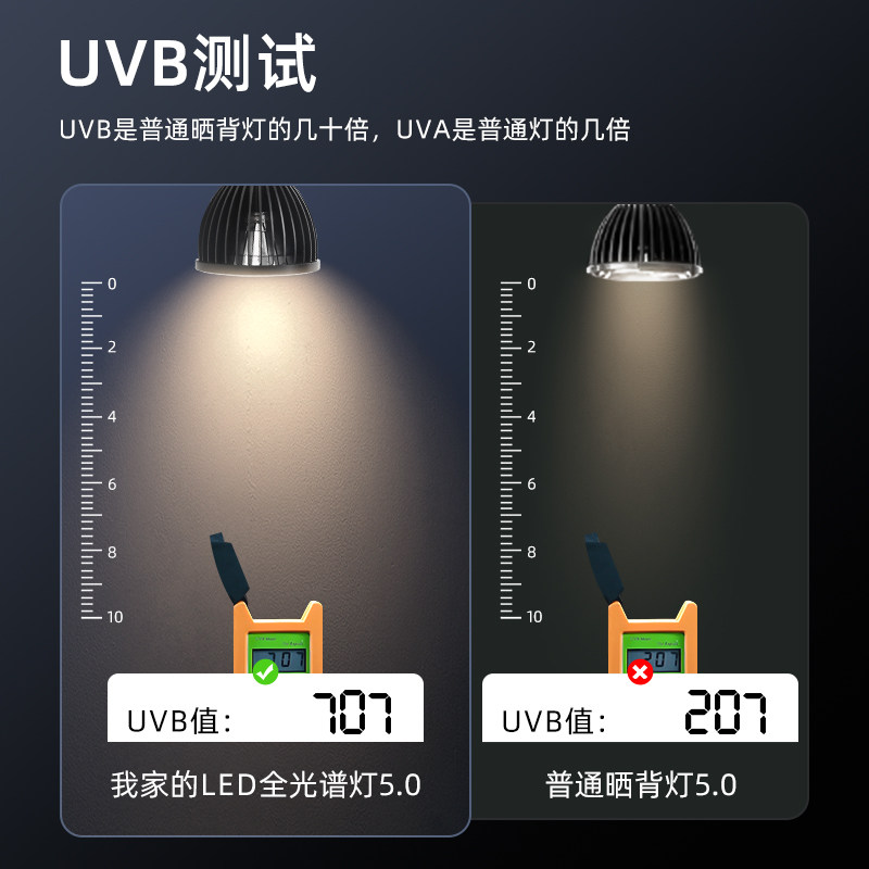 爬秀全光谱乌龟晒背灯爬宠补钙uvb灯泡蜥蜴龟缸uva紫外线太阳灯罩