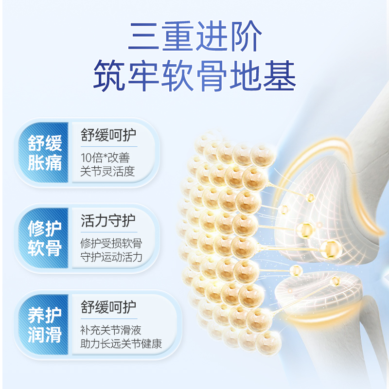 Nutralife纽乐氨糖软骨素旗舰店新西兰原装进口保健白金版关节灵