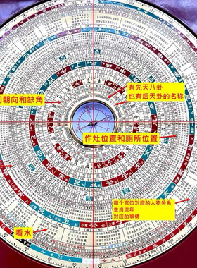 万福堂2024新品9寸三元三