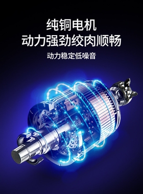 出口杰博士电动绞肉机家用小型商
