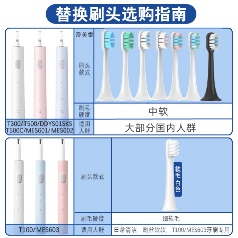 适配小米电动牙刷头MES601/602/603声波替换头通用T300/T500/T100 - 图0