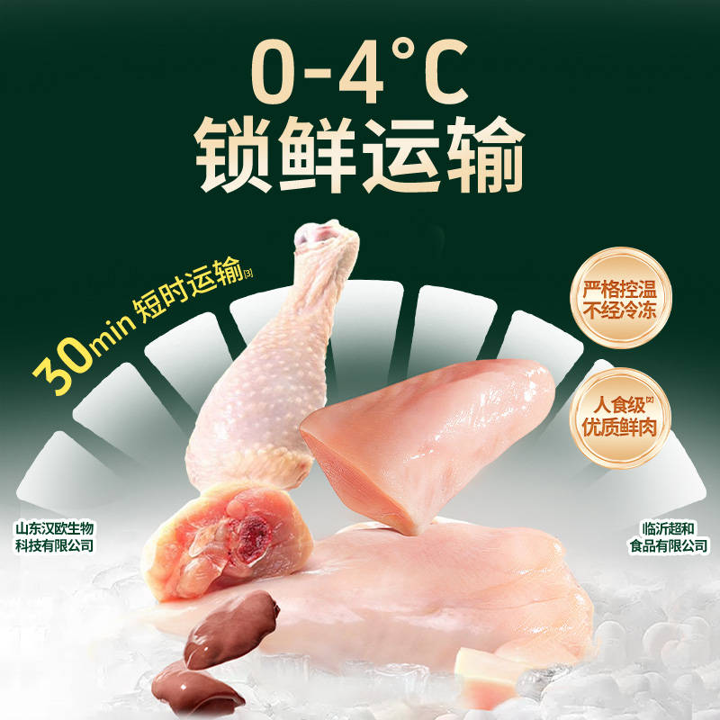 商品缩略图 3