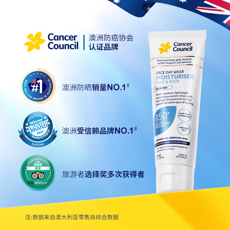 CancerCouncil澳美皙懒伞蓝户外防水防晒霜清爽隔离 SPF50+ 75ml - 图0