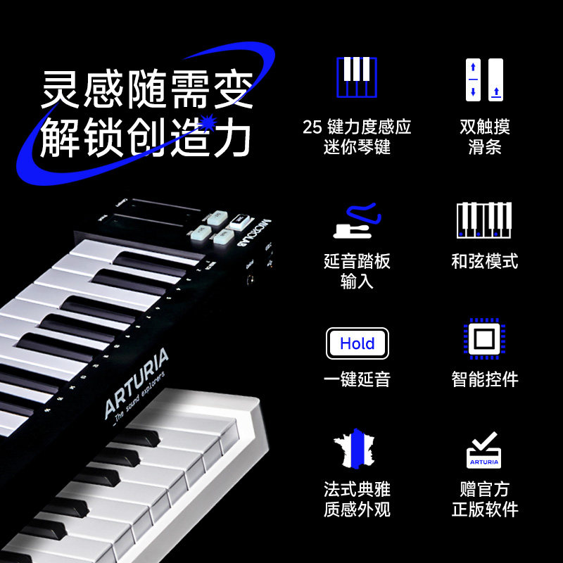 图2