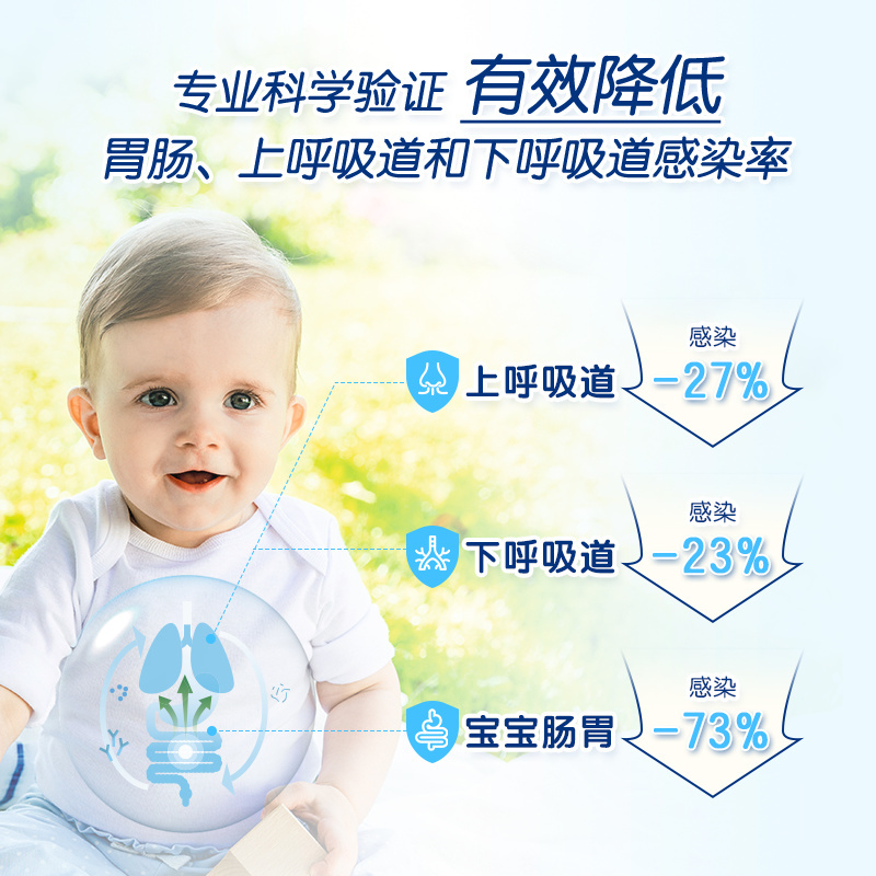 HiPP喜宝 德国珍宝版益生菌DHA高钙儿童奶粉2+段*3盒（2岁以上）