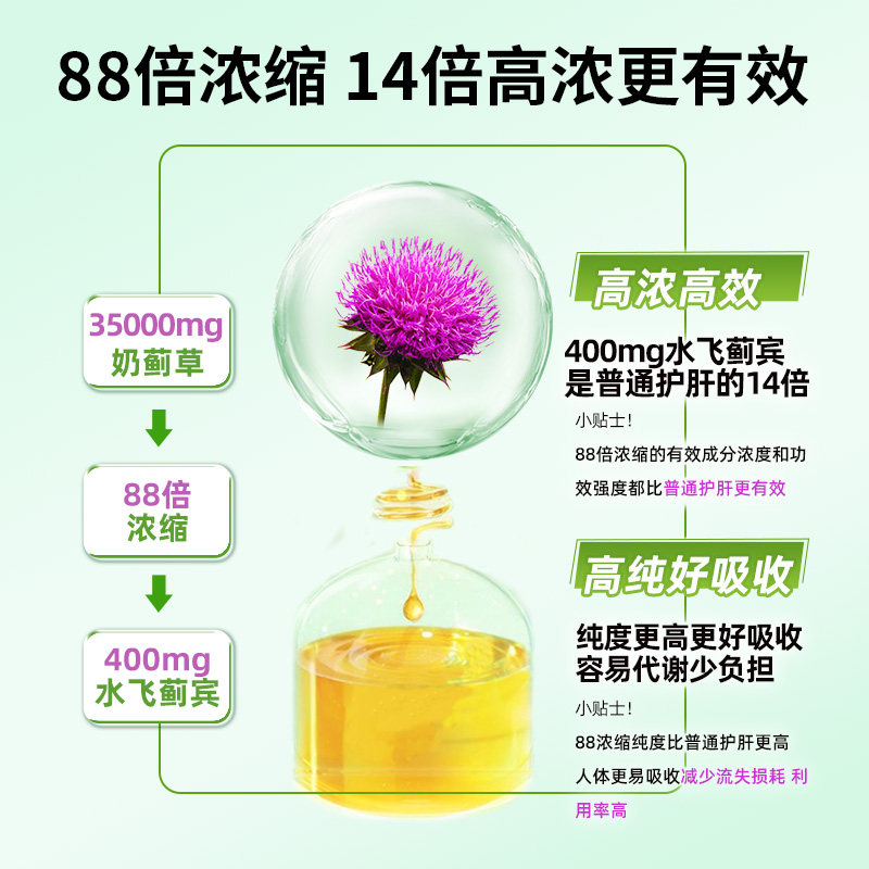 澳洲Swisse斯维诗成人奶蓟草护肝片水飞蓟加班熬夜护旰营养保健品,淘宝优惠券,粉丝福利购,淘宝优惠卷