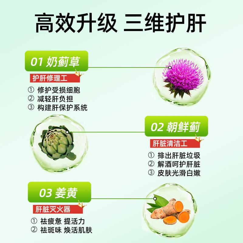 澳洲Swisse斯维诗成人奶蓟草护肝片水飞蓟加班熬夜护旰营养保健品,淘宝优惠券,粉丝福利购,淘宝优惠卷