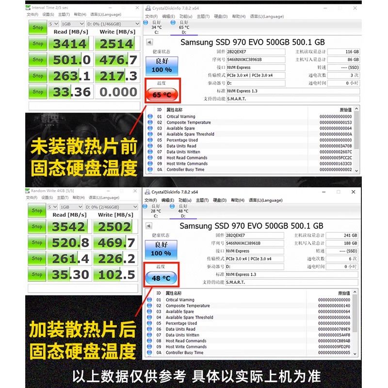 M.2散热马甲片薄款散热器M2固态硬盘导热片 SSD全铝散热马甲2280-图0