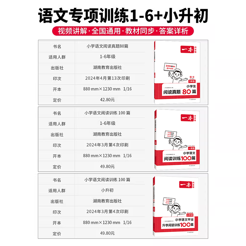 2024新版一本小学语文阅读训练100篇一二三四五六年级阅读真题80篇小学知识大盘点三年级阅读理解语文英语数学人教版暑假专项训练 - 图0